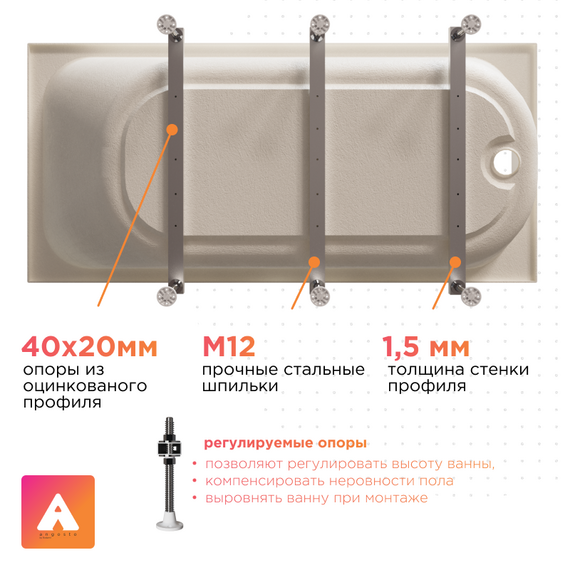 Ванна акриловая Радомир Ангосто Прованс 170x90 см 1-01-0-0-8-187 (Тонкий борт) - фото 4
