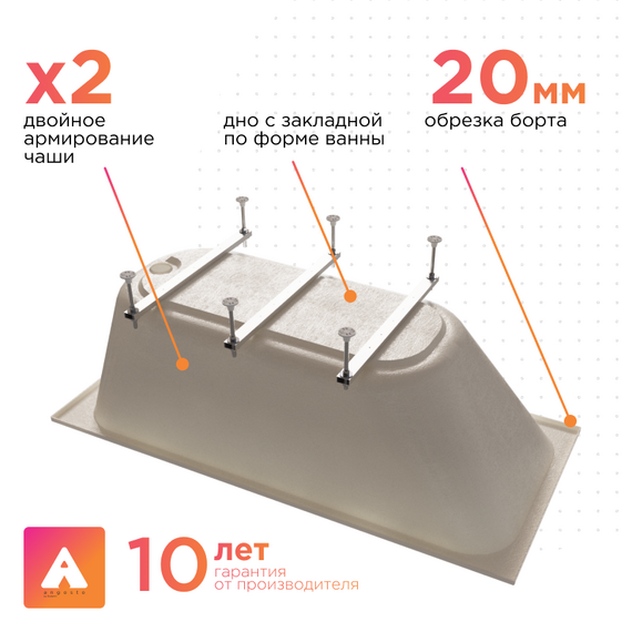 Ванна акриловая Радомир Ангосто Прованс 170x80 см 1-01-0-0-8-192 (Тонкий борт) - фото 3