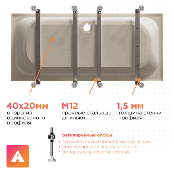 Ванна акриловая Радомир Ангосто Прованс 180x80 см 1-01-0-0-8-185 (Тонкий борт) - фото 4