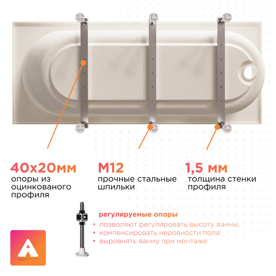 Ванна акриловая Радомир Ангосто Вальс 170x70 см 1-01-0-0-8-336 (Тонкий борт) - фото 4