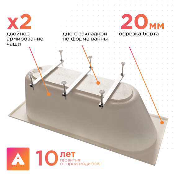 Ванна акриловая Радомир Ангосто Вальс 170x75 см 1-01-0-0-8-337 (Тонкий борт) - фото 3
