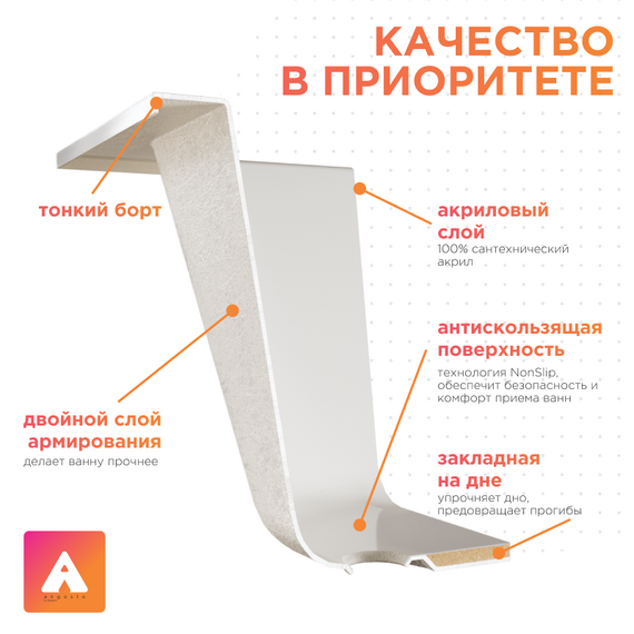Ванна акриловая Радомир Ангосто Вальс 170x70 см 1-01-0-0-8-336 (Тонкий борт) - фото 5
