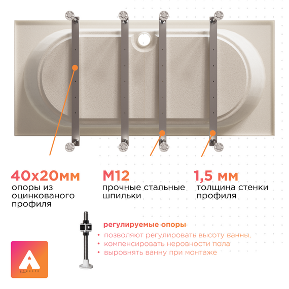 Ванна акриловая Радомир Ангосто Вальс 190x90 см 1-01-0-0-8-194 (Тонкий борт) - фото 4