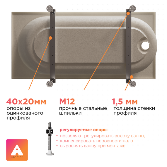 Ванна акриловая Радомир Ангосто Виктория лайт 150x70 см 1-01-0-0-8-257 (Тонкий борт) - фото 4