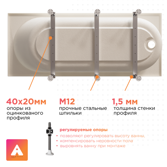 Ванна акриловая Радомир Ангосто Виктория лайт 170x70 см 1-01-0-0-8-260 (Тонкий борт) - фото 4
