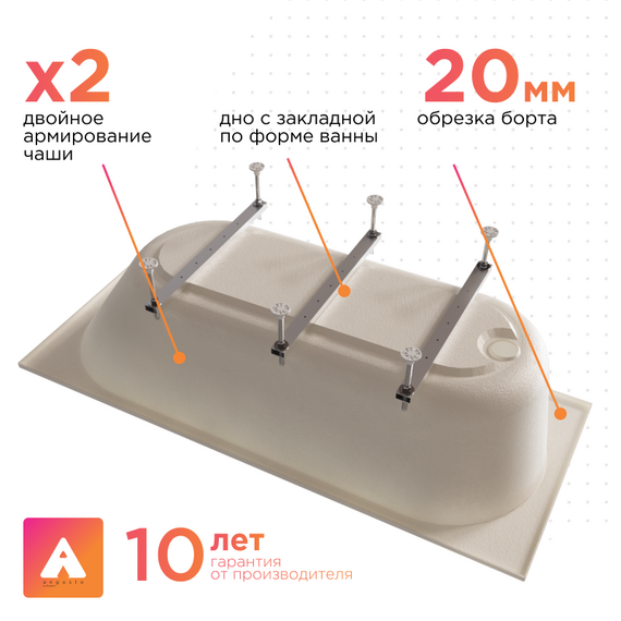 Ванна акриловая Радомир Ангосто Виктория лайт 170x70 см 1-01-0-0-8-260 (Тонкий борт) - фото 3