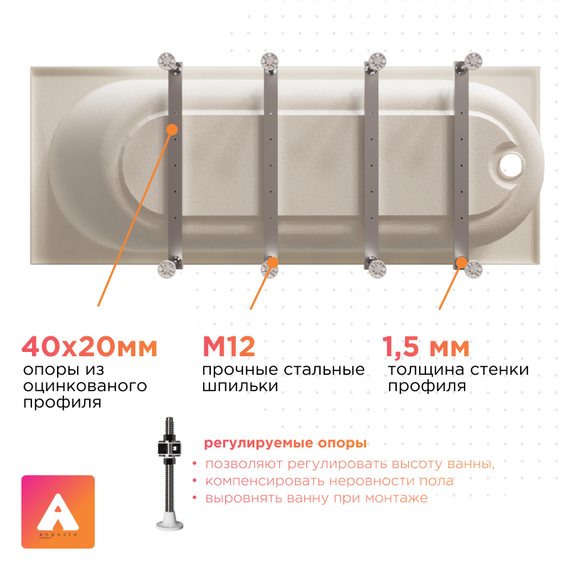 Ванна акриловая Радомир Ангосто Виктория лайт 180x70 см 1-01-0-0-8-261 (Тонкий борт) - фото 4