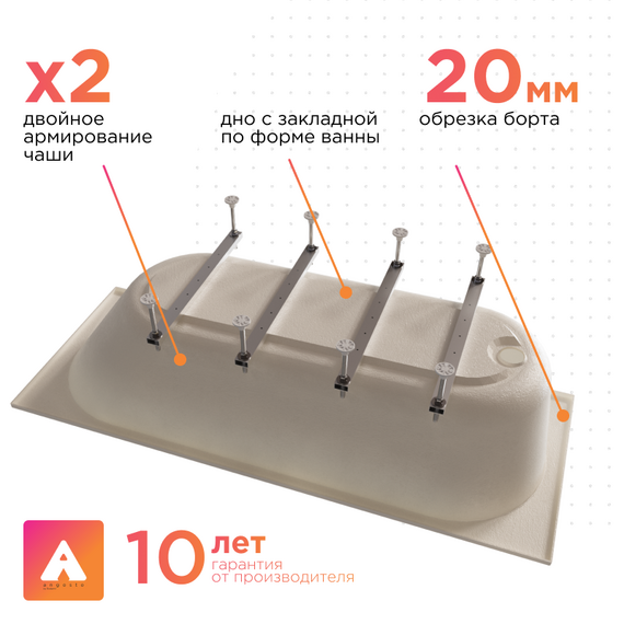 Ванна акриловая Радомир Ангосто Виктория лайт 180x70 см 1-01-0-0-8-261 (Тонкий борт) - фото 3