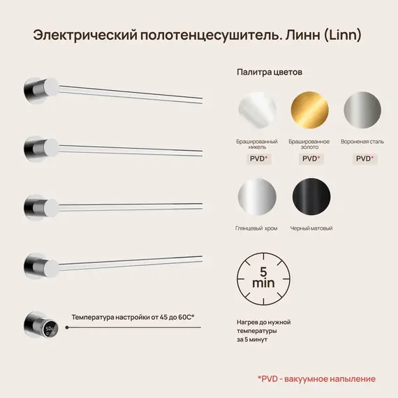 Полотенцесушитель электрический Sancos Linea П4 530x665 мм SC14001CH (скрытое подключение) - фото 7