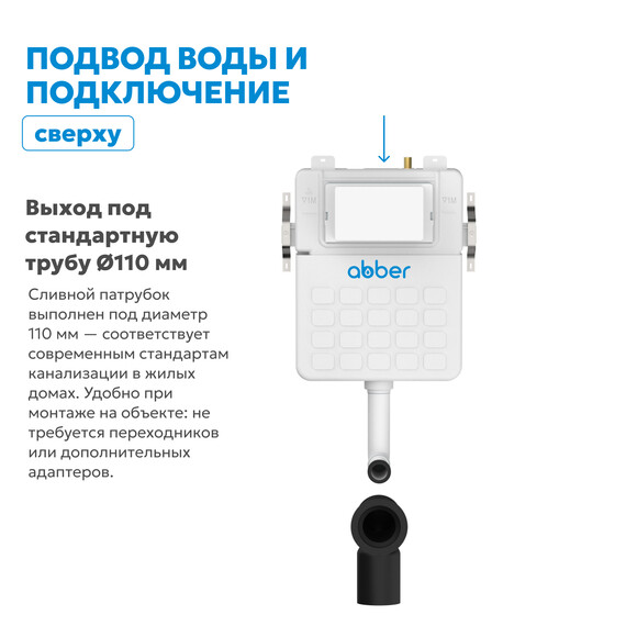 Инсталляция для приставного унитаза Abber AC0104 - фото 5