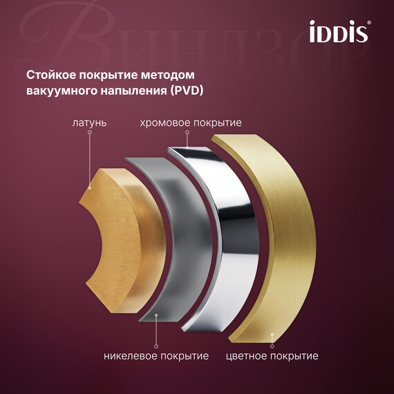 Смеситель для ванны Iddis Виндзор (Windsor) WINMG00i02, золото матовое - фото 10