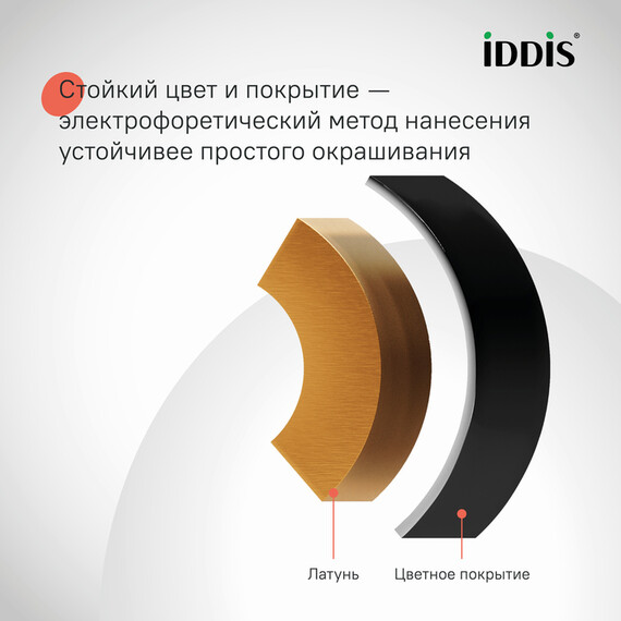 Душевая стойка Iddis Bild BILBL1Fi06, чёрный матовый - фото 6