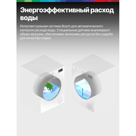 Стиральная машина Bosch WGK244Z0ME - фото 8