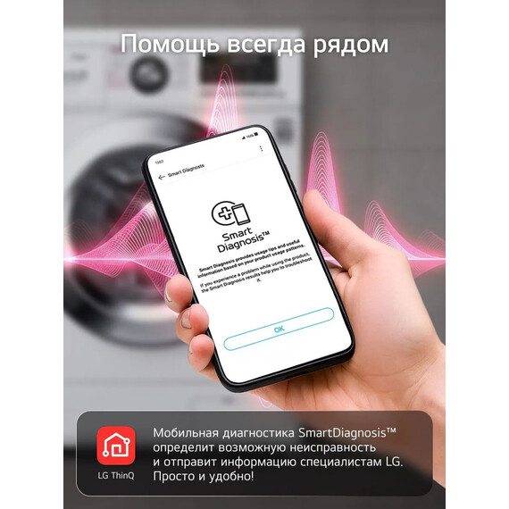 Стиральная машина LG F12M7HDS3 - фото 8