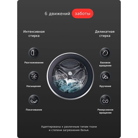 Стиральная машина LG F2Y1WS6J - фото 16