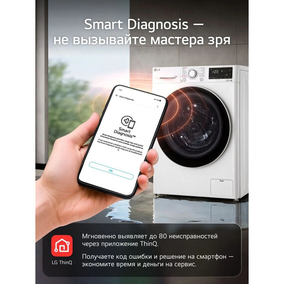 Стиральная машина LG F2Y1WS6W - фото 16