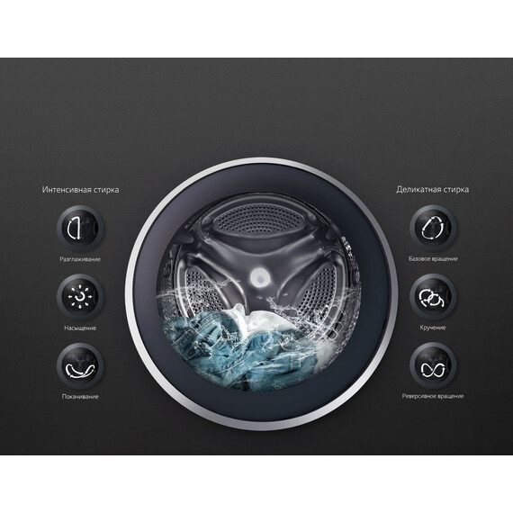 Стиральная машина LG F2H5HS6W - фото 16