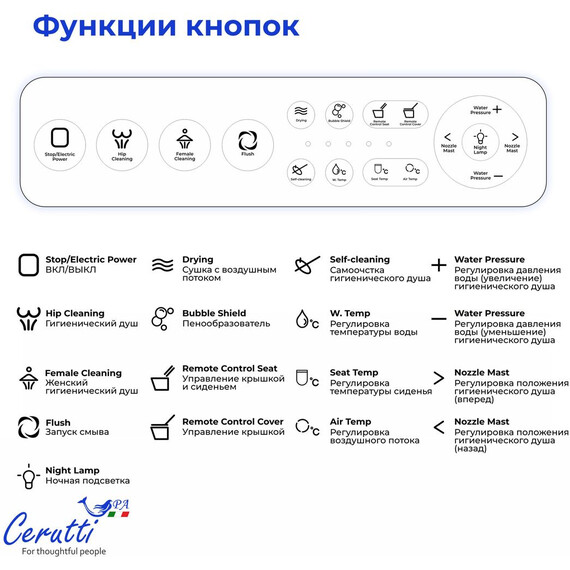 Унитаз-биде приставной электронный с импульсным смывом ​Cerutti Chiara Smart CT11167 - фото 5