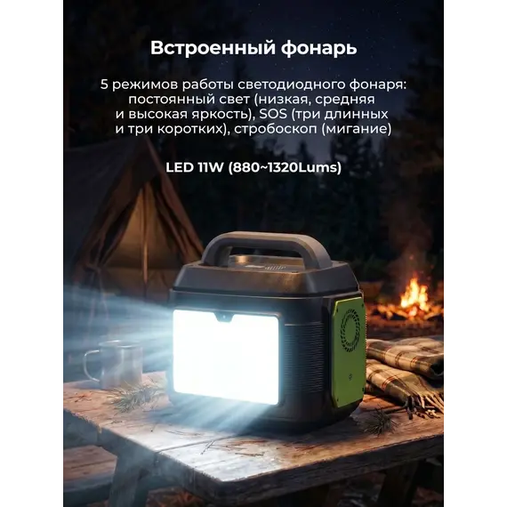 Портативная зарядная станция 160000mAh Cactus CS-PCS576 5A QC3.0 2xUSB, чёрный - фото 9