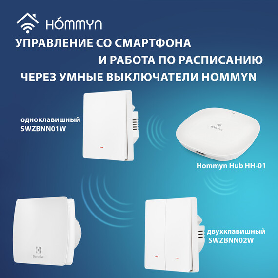 Вентилятор вытяжной Electrolux Glass EAFG-100 white - фото 6