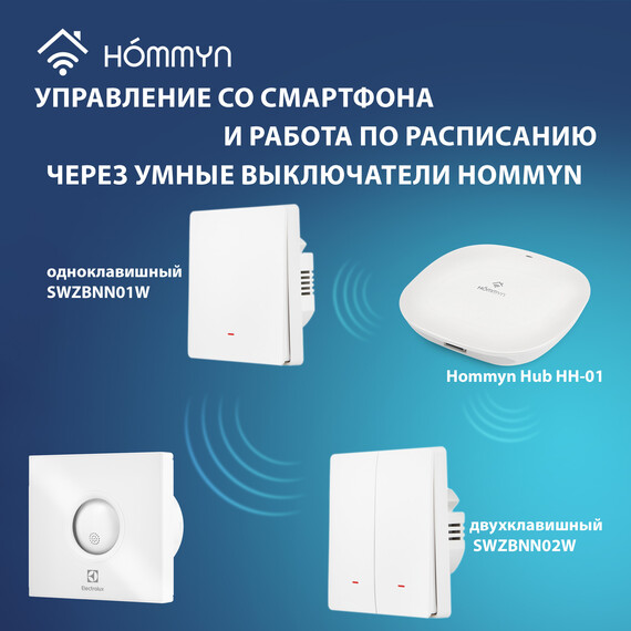Вентилятор вытяжной Electrolux Rainbow EAFR-100T white с таймером - фото 7