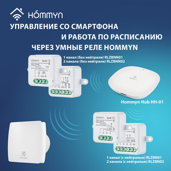 Вентилятор вытяжной Electrolux Glass EAFG-150 white - фото 6