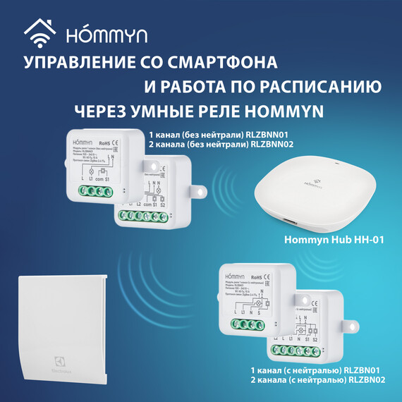 Вентилятор вытяжной Electrolux Magic EAFM-100T с таймером - фото 8