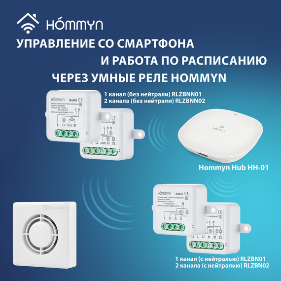 Вентилятор вытяжной Electrolux Slim EAFS-120TH с таймером и гигростатом - фото 8