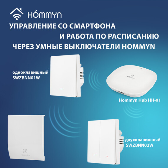 Вентилятор вытяжной Electrolux Magic EAFM-120T с таймером - фото 7