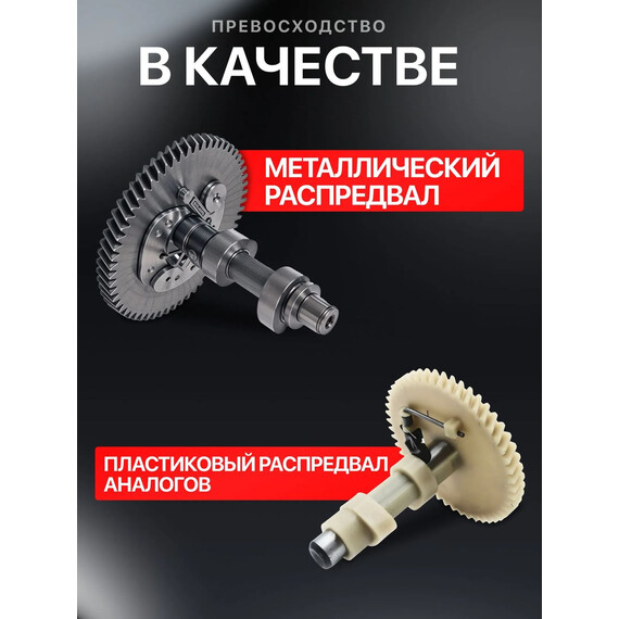 Бензиновый генератор Ресанта БГ 8000 Р - фото 8