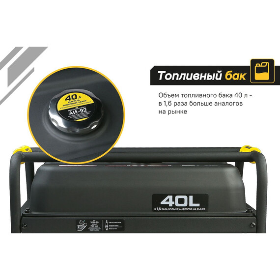 Бензиновый генератор инверторный Hanskonner 6/6.5кВт HPG-6500I - фото 10