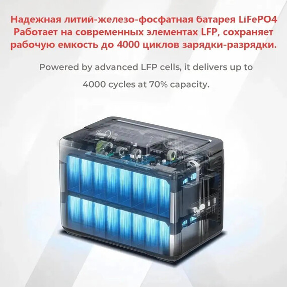Портативная зарядная станция Oukitel 32000 мАч P1000E PLUS - фото 7