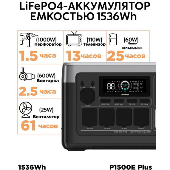 Портативная зарядная станция Oukitel 48000 мАч P1500E PLUS - фото 2