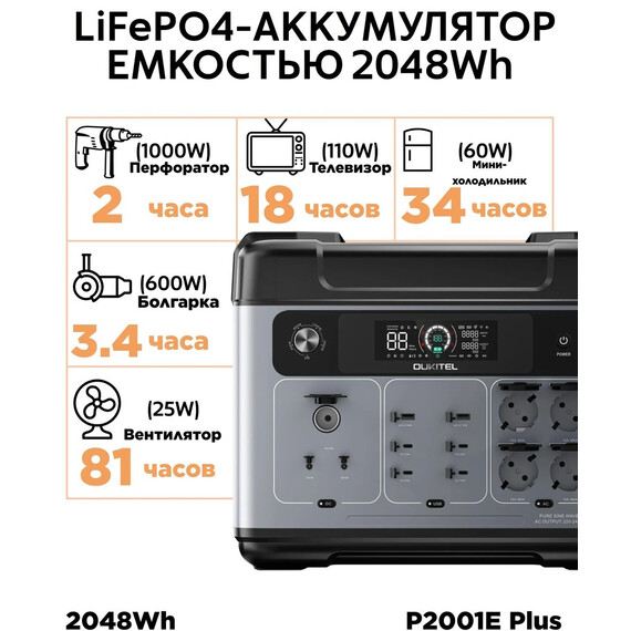 Портативная зарядная станция Oukitel 64000 мАч P2001E Plus - фото 4