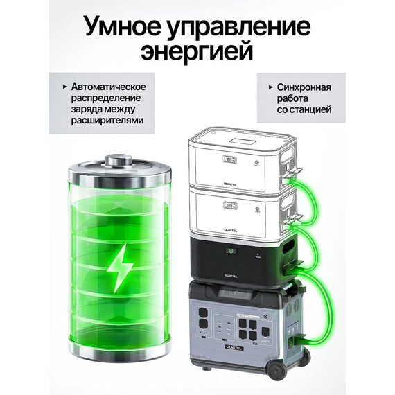 Аккумулятор для солнечной системы Oukitel B2000L - фото 7