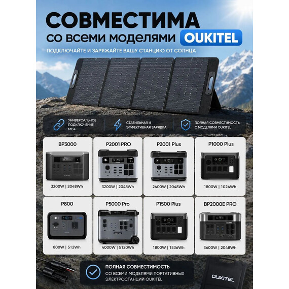 Портативная солнечная панель Oukitel PV200T - фото 8