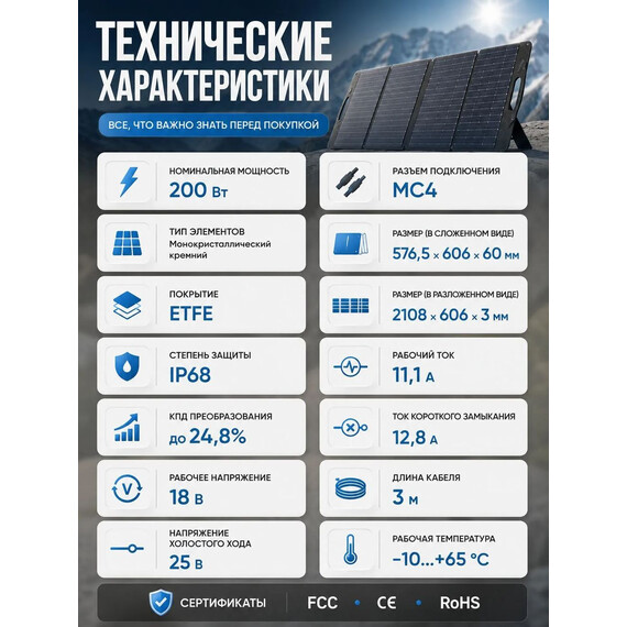 Портативная солнечная панель Oukitel PV200T - фото 10