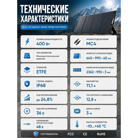 Портативная солнечная панель Oukitel PV400T - фото 11