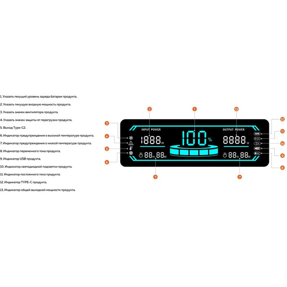 Портативная электростанция Ctolity Apower 2000 640000 мАч - фото 12