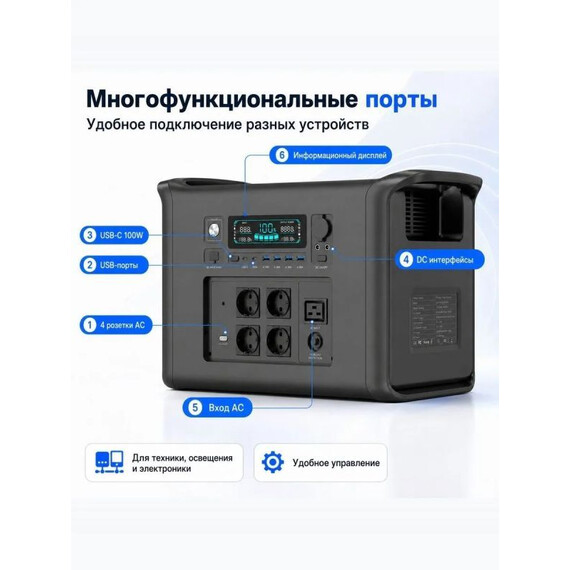 Портативная электростанция Ctolity Apower 2000 640000 мАч - фото 5