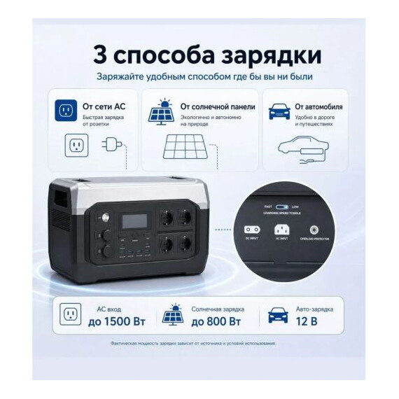 Портативная электростанция Ctolity Xpower 2000 640000 мАч - фото 3