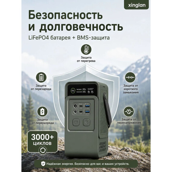 Зарядная станция Ctolity Apower AP200L power bank 60000 мАч - фото 5