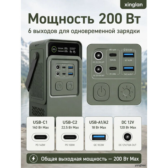 Зарядная станция Ctolity Apower AP200L power bank 60000 мАч - фото 8