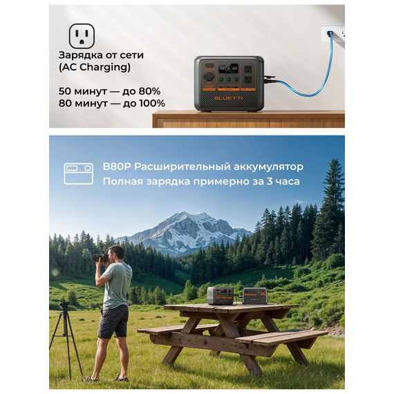 Портативная электростанция Bluetti AC50P 157500 мАч - фото 9