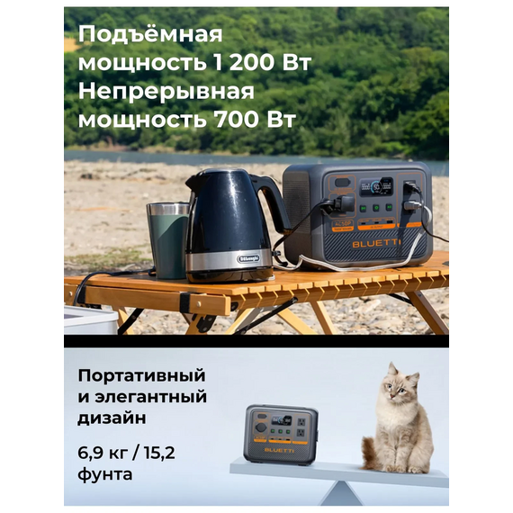 Портативная электростанция Bluetti AC50P 157500 мАч - фото 13