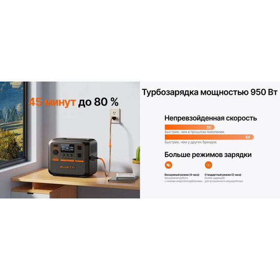 Портативная электростанция Bluetti Premium 80 1000W AC70P - фото 10