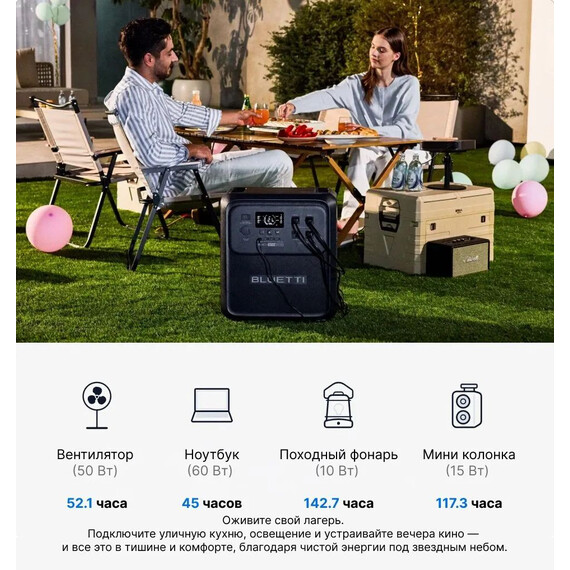Портативная электростанция Bluetti Elite 400 - фото 16