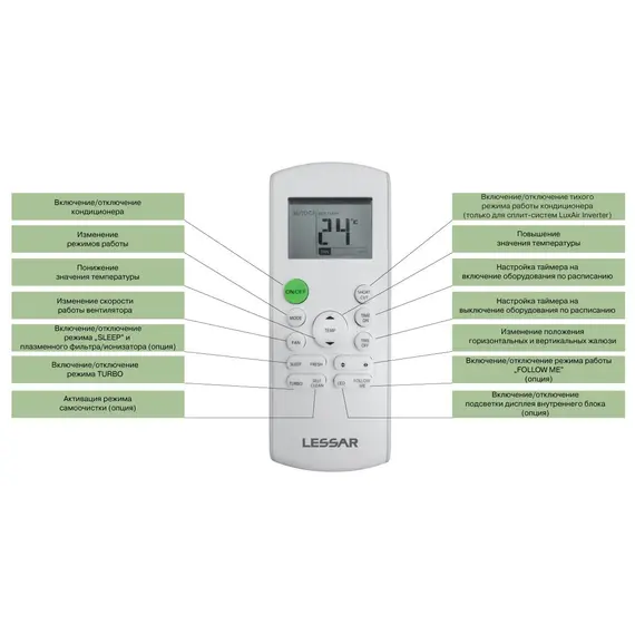 Сплит-система Lessar Amigo LS-HE12KRE2A/LU-HE12KRE2A Inverter - фото 4