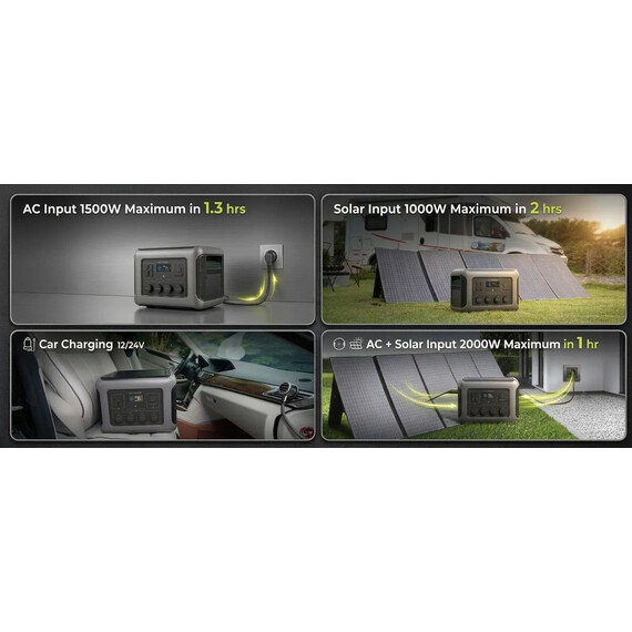 Портативная зарядная станция Allpowers R2500 V2 2500Вт 1920Вт/ч - фото 7