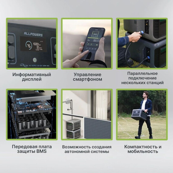 Портативная зарядная станция Allpowers R3500-V2 3500Вт 3168Вт/ч - фото 4
